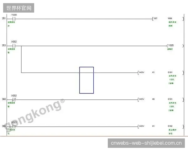 PLC变频控制系统提供的精细化能耗数据与成本模型，为国内冰雪馆资产打包上市（REITs）提供了可信的财务演算基础